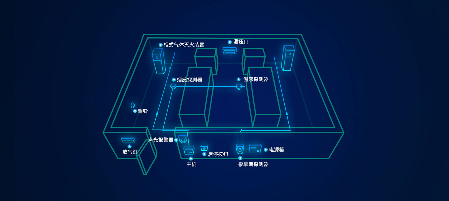 數(shù)據(jù)中心-大