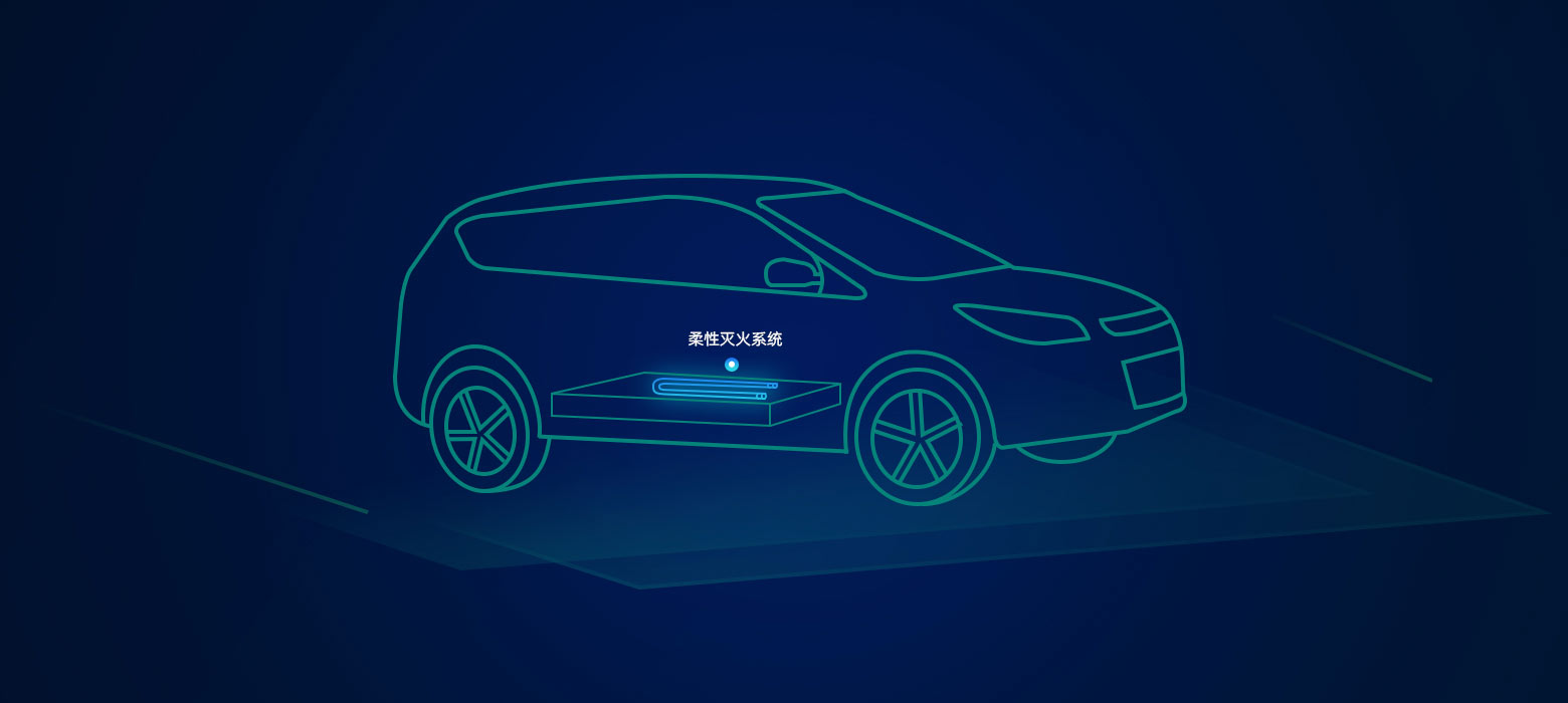 商業(yè)應(yīng)用-車用-大