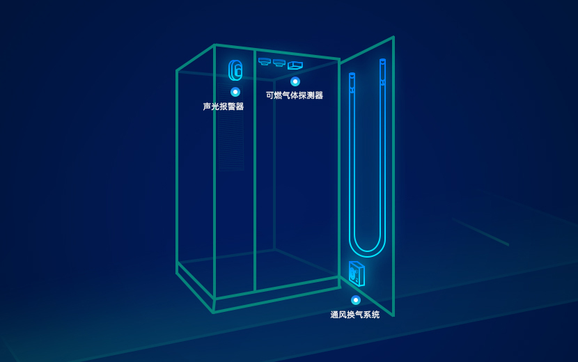 戶外柜